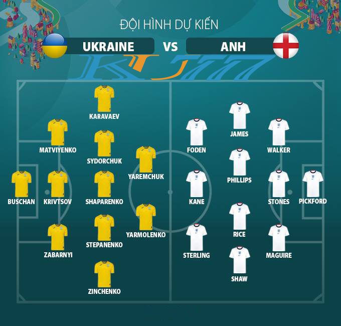 ukraine-anh-euro-2021